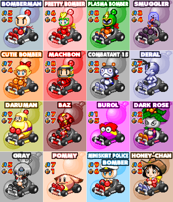 Bomberman (Character) - Game Art, Cosplay