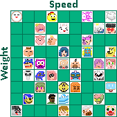 characters_stats.png