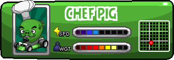 Chef Pig.png