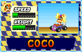 CTR_Coco_CharCard.png
