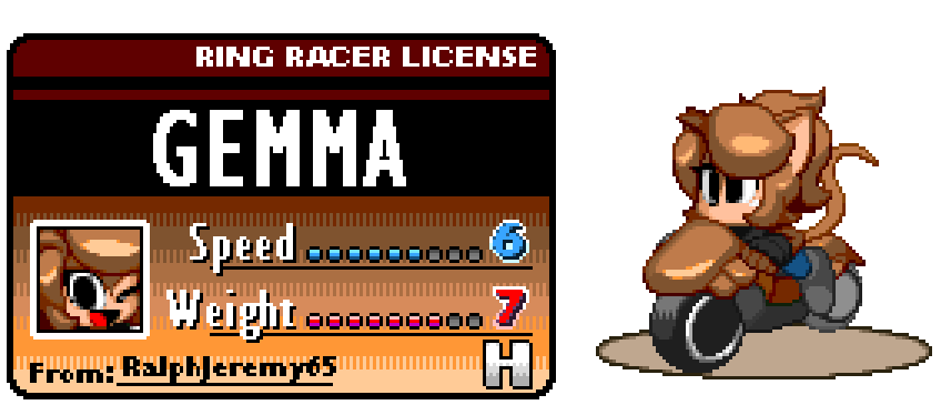 Gemma [6,7 H]