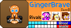 gingerbraveplaytag.png