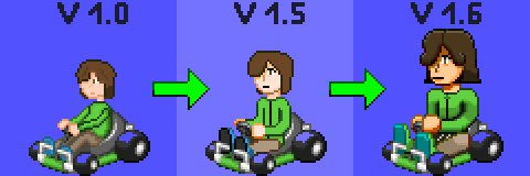 ImoChars_Evolution.png