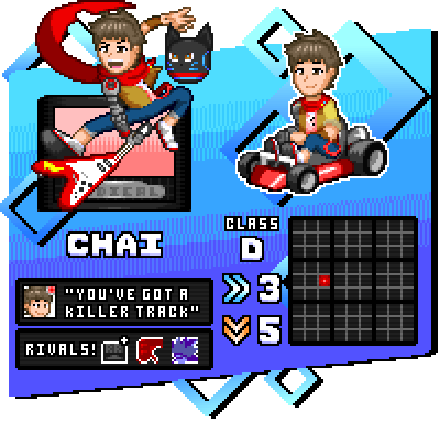 Infocard Chai.png