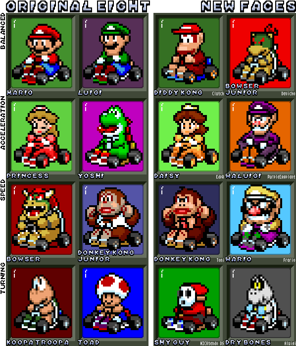 Character] - Super Mario Kart Pack (V2.1)
