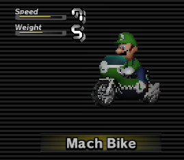 luigi stats.png