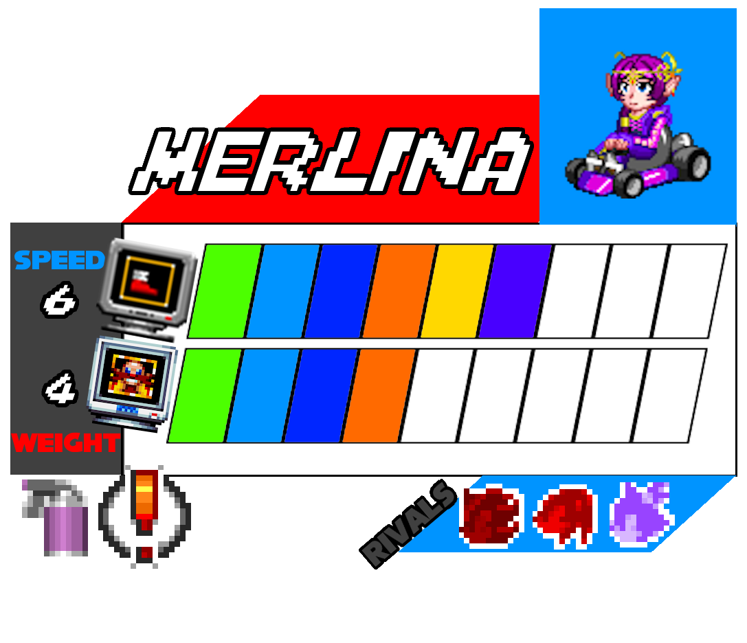 MerlinaStats.png