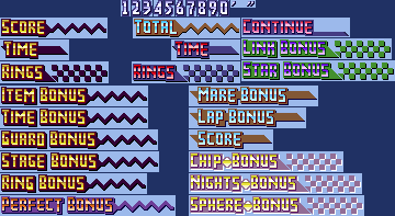 NeoChaotixHUD.png