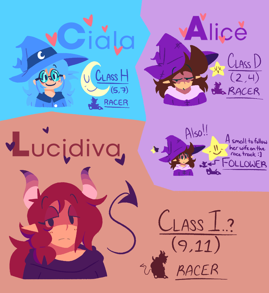 OC Stats-v2.png