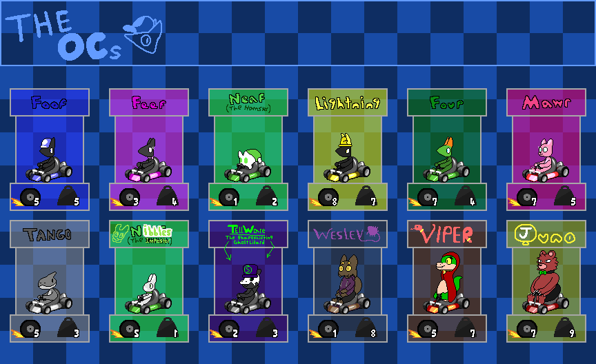 occharacterpreview.gif