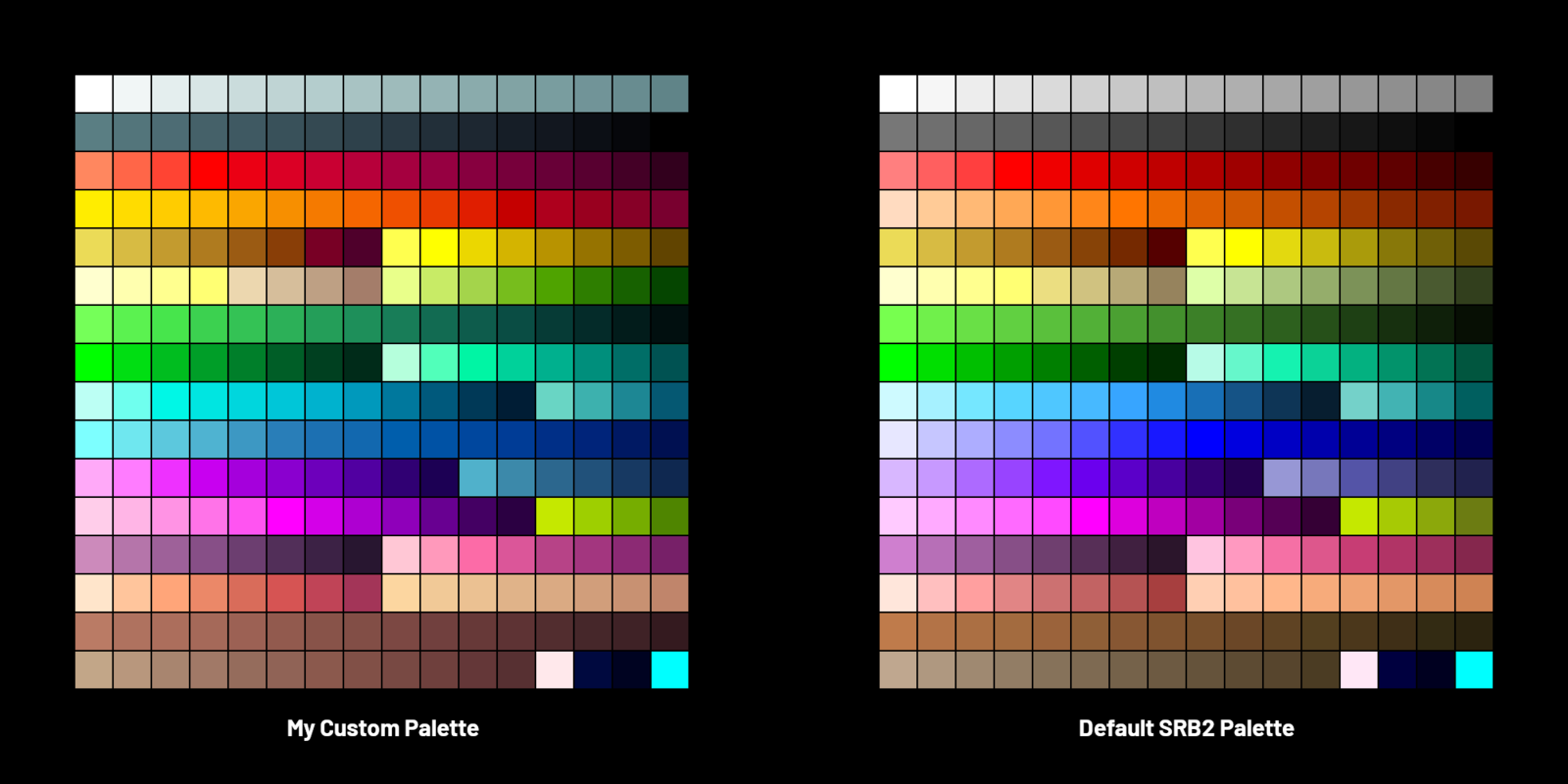 Palette Comparison.png