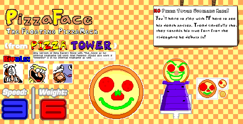 PizzaFaceShowcase.gif