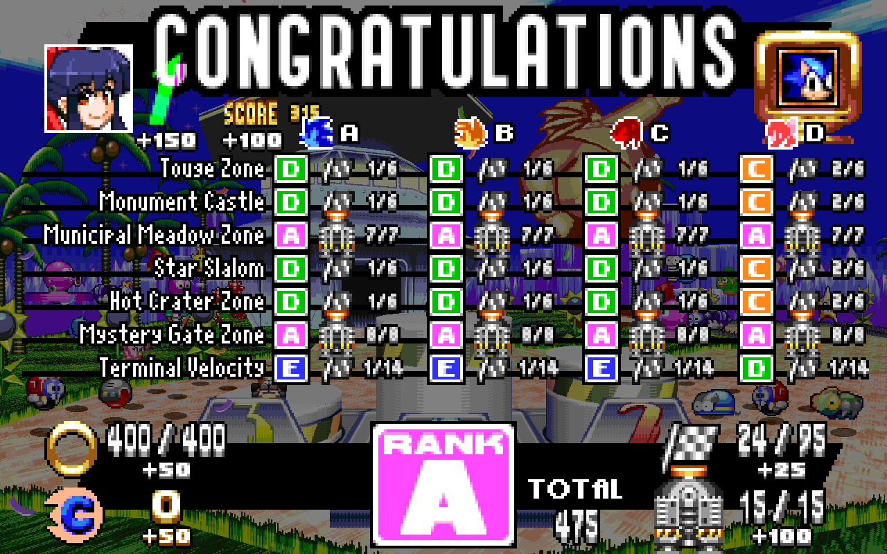ringracers0457.png