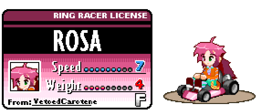 Rosa [7,4 F]