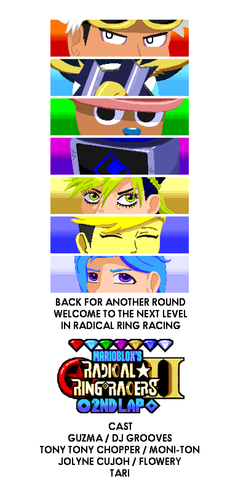 RRR Second Lap Poster.png