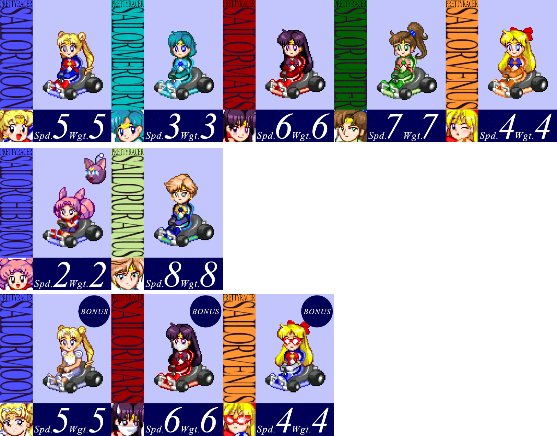 Sailor Moon & Sailor Senshi Racers with character stats, showcasing both sprites and 3D model versions of all characters.