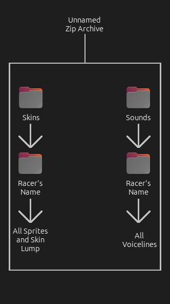 sladezipsetup.png