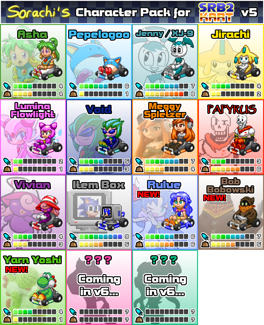 SorachiChars_StatCards_SRB2K.png