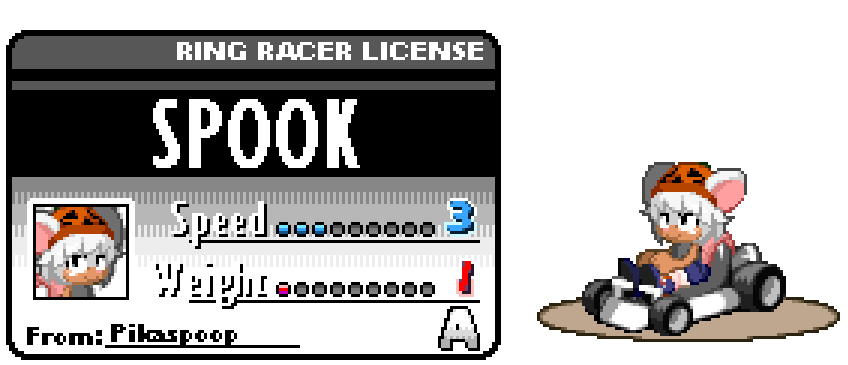 Spook [3,1 A]