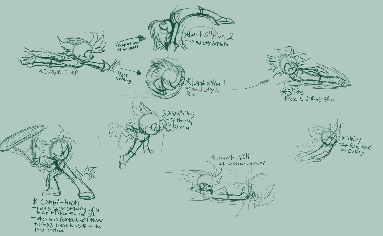 SRB2 Drago Moveset Concepts.png