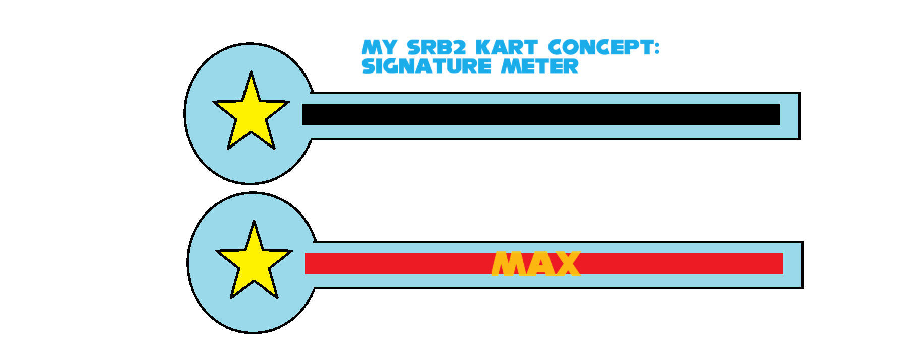 SRB2 Kart Concept Signature Meter.png