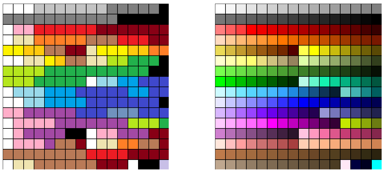 Reusable] - MS Paint Colors | SRB2 Message Board
