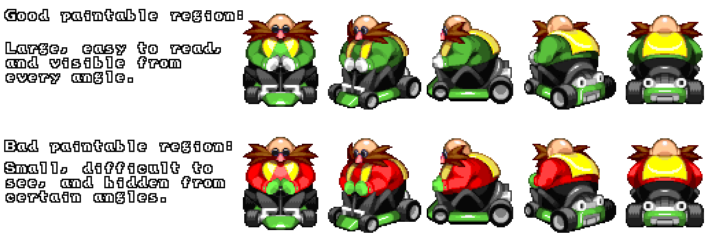 typesofpaintregions.png