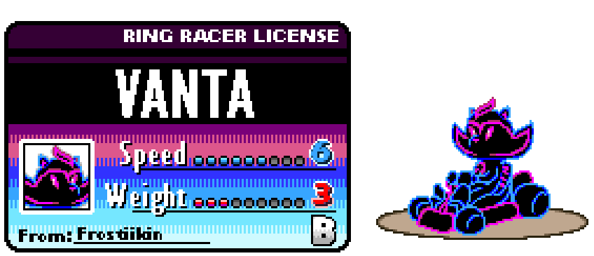Vanta [6,3 B]