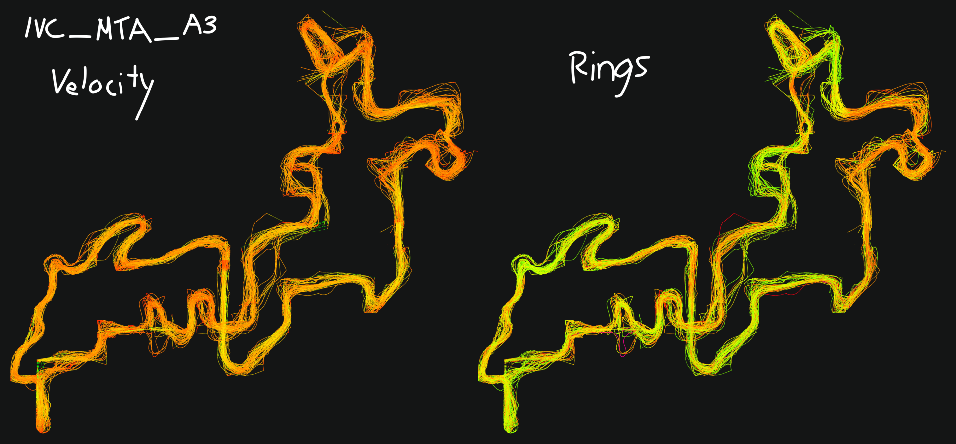 Comparison on Velocity heatmaps vs Rings heatmap on IVC_MTA_A3.