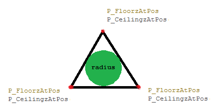 warp_ring_area_check.png