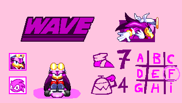 wave stats.gif